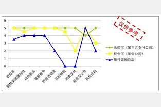 二手房屋买卖合同协议 南京新房几年可以卖